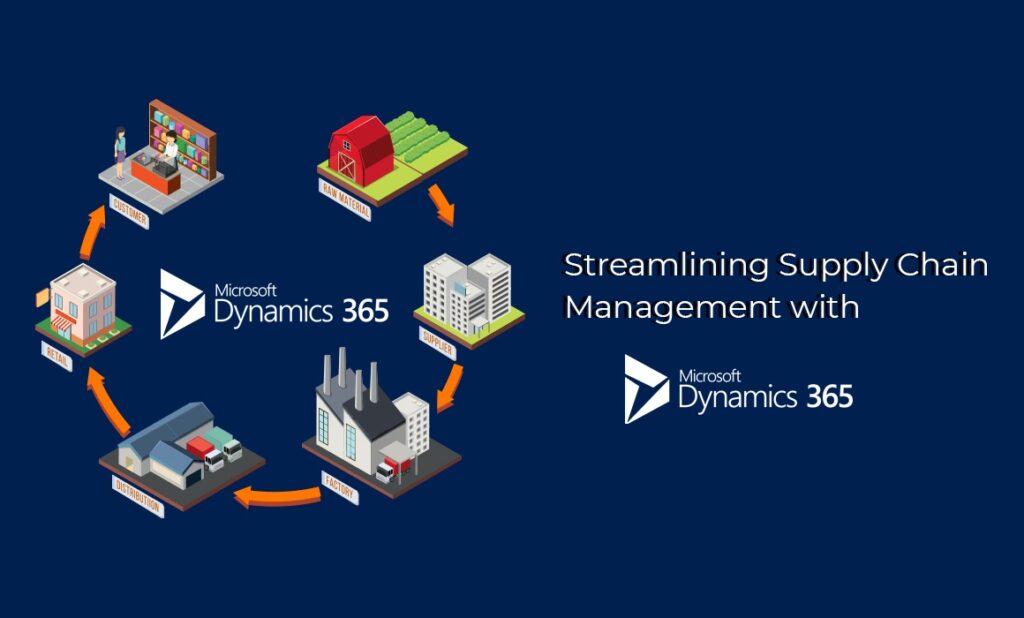 Key Advantages of Microsoft Dynamics 365 for the Distribution
